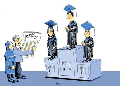 سهم آموزش رایگان از رتبه‌های برتر کنکور صفر درصد!