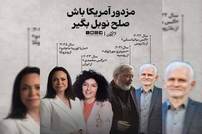  صلح نوبل در دست مزدوران آمریکا