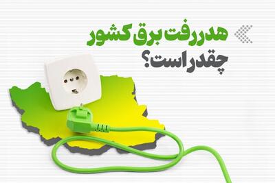  اینفوگرافیک/ هدررفت برق کشور چقدر است؟