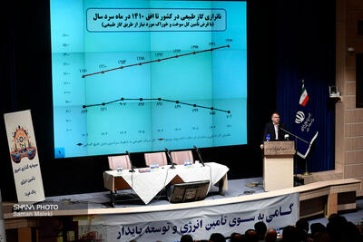  همایش ارائه مدل‌های سرمایه‌گذاری پروژه‌های خورشیدی در نفت