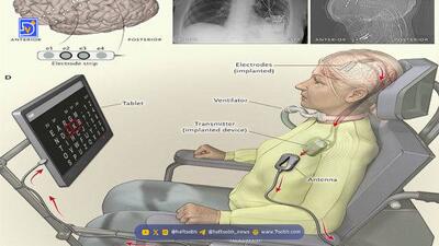  مرد معلولی که با ذهنش ربات ها را کنترل می‌کند + ویدئو