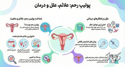  پولیپ رحم چیست؟ - مجله اینترنتی کولاک