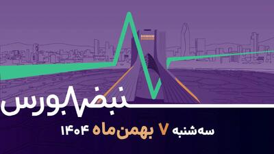  بورس، بدترین سناریو را قیمت‌گذاری کرد