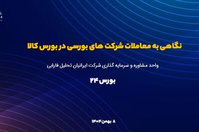  نگاهی به معاملات شرکت های بورسی در بورس کالا