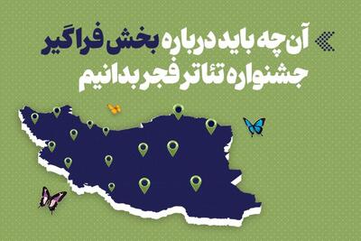  اینفوگرافیک/ آن‌چه باید درباره بخش فراگیر جشنواره تئاتر فجر بدانیم