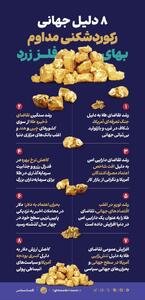  چرا طلا انتخاب اول بانک‌های مرکزی دنیا و سرمایه‌داران شده است؟