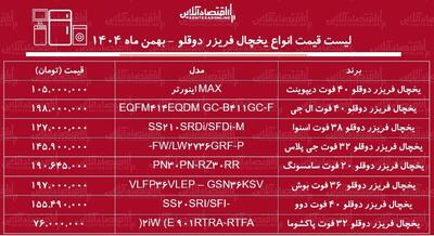  قیمت جدید انواع یخچال فریزر دوقلو در بازار / یخچال دوقلو سامسونگ، بوش، ال جی و...را چند بخریم؟ + جدول بهمن ماه ۱۴۰۴