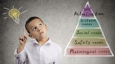 پنج سطح نیازهای اساسی یک انسان مازلو در زندگی امروز ما!+ در کجا گیر کرده ایم؟