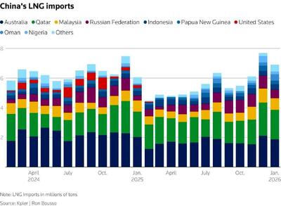  چین واردات نفت و LNG از آمریکا را قطع کرد؛ شکست «سلطه انرژی» واشنگتن؟