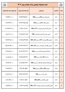  قیمت جدید محصولات سایپا اعلام شد