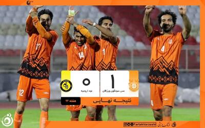  نفس امید در مس سونگون؛ نود ارومیه در خطر سقوط